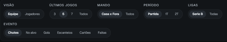 Filtros da partida: mando, período e janela